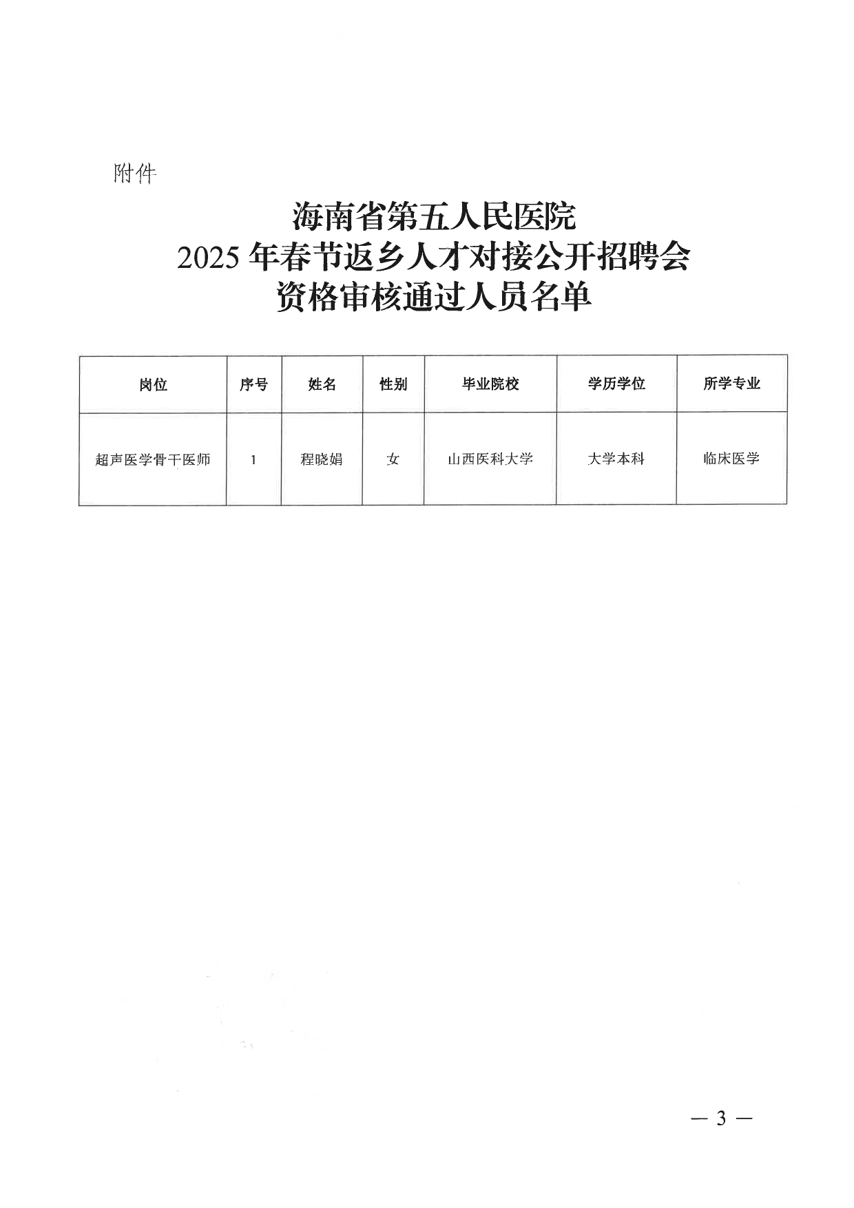 海南省第五人民医院2025年春节返乡人才对接公开招聘会报名资格审核公示_page-0003.jpg