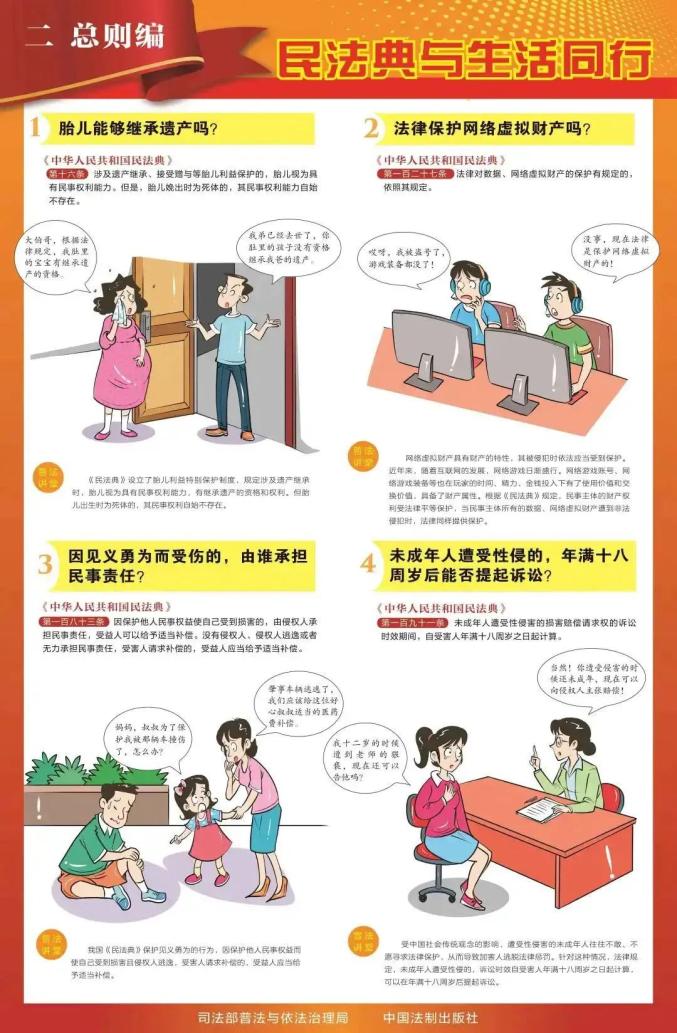 二总则编1.jpg