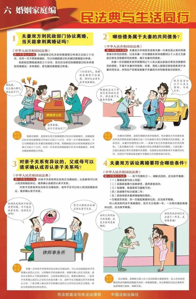 六婚姻家庭编1.jpg
