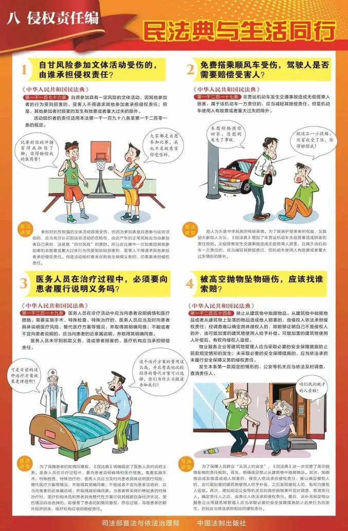 八侵权责任编1.jpg