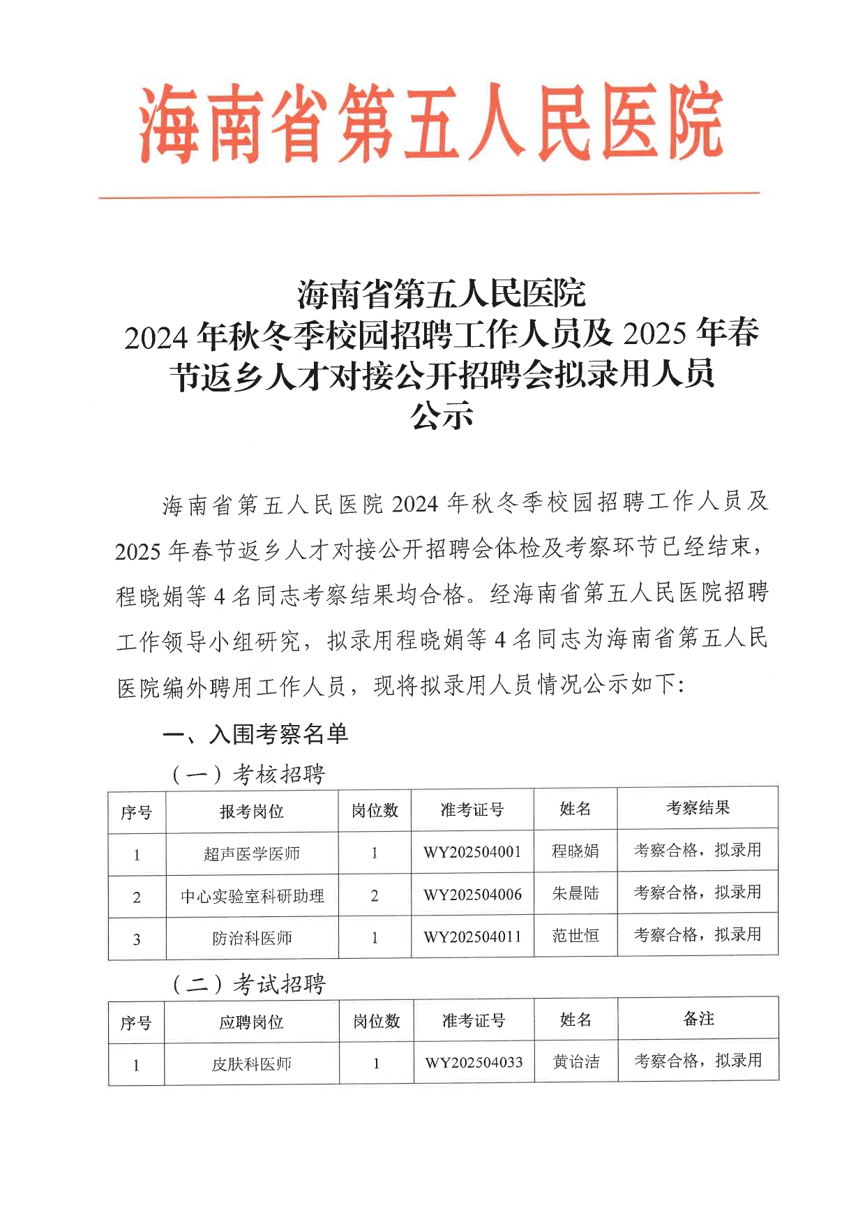 海南省第五人民医院2024年秋冬季校园招聘工作人员及2025年春节返乡人才对接公开招聘会拟录用公示_page-0001.jpg